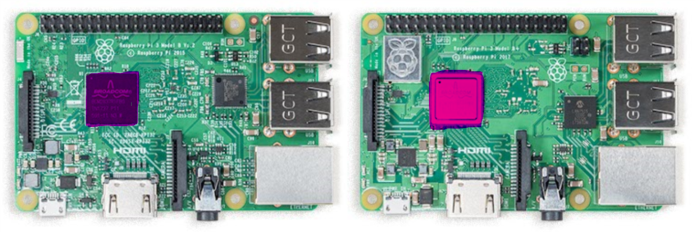 Element14 Raspberry Pi 3 B+ Motherboard